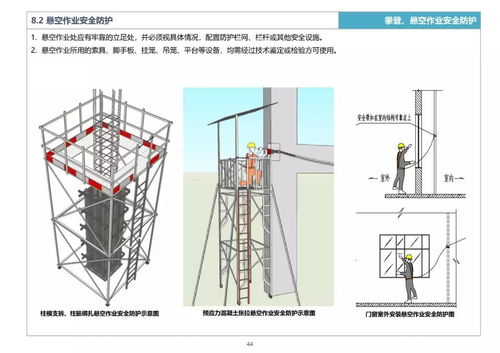 高清BIM在廣州市房屋建筑工程安全防護(hù)中的創(chuàng)新應(yīng)用——以《防高墜篇》為例