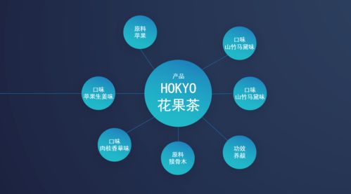 AI賦能設計 百煉智能姚從磊談數(shù)字文化創(chuàng)意服務新范式