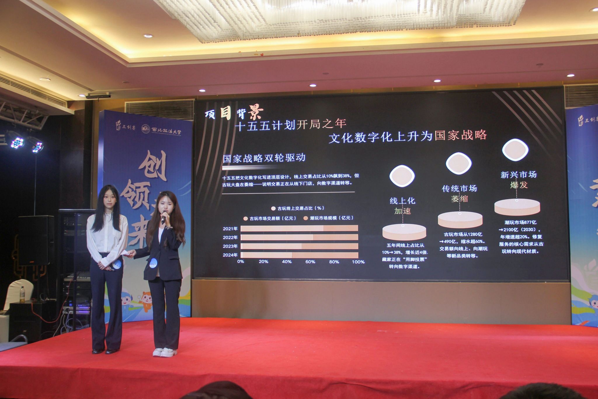 鏗鏘步履破云端 數(shù)字化文創(chuàng)之光驅(qū)動(dòng)校園創(chuàng)業(yè)生態(tài)躍遷